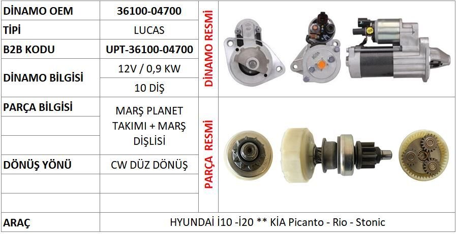 UPT 36100 - MARŞ PLANET TAKIMI