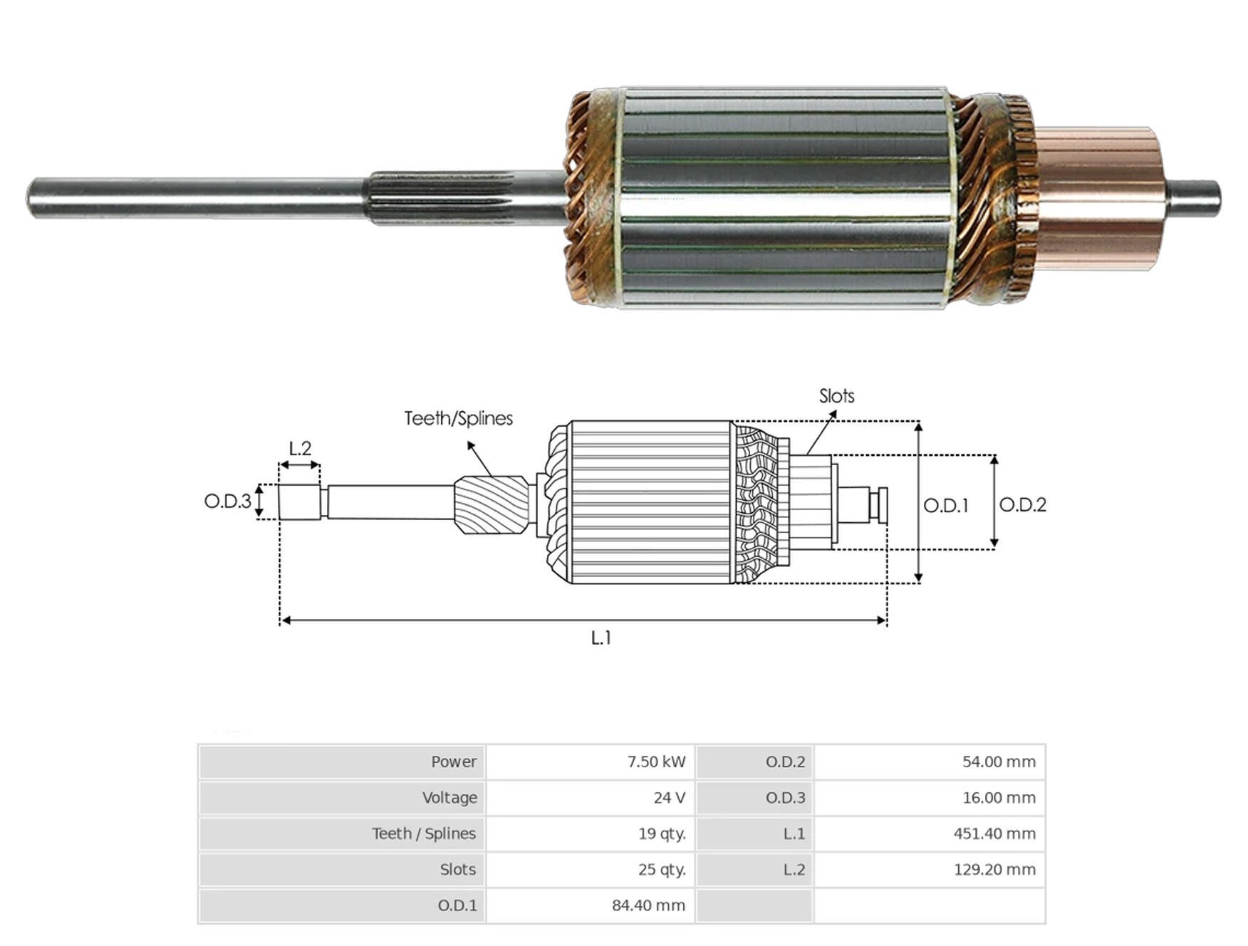 MARS KOLLEKTORU 24V 19 DIS 42MT BMC - DEV FATIH - IS MAKINASI