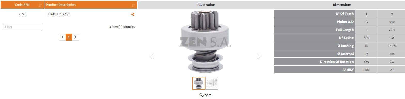 ZEN 2021 - MARŞ DİŞLİSİ 9 DİŞ